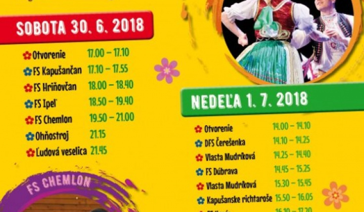 1. fotografia fotogalérie 15. Kapušianske folklórne dni - foto